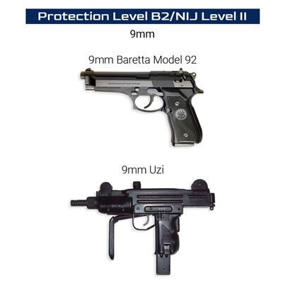 gun2