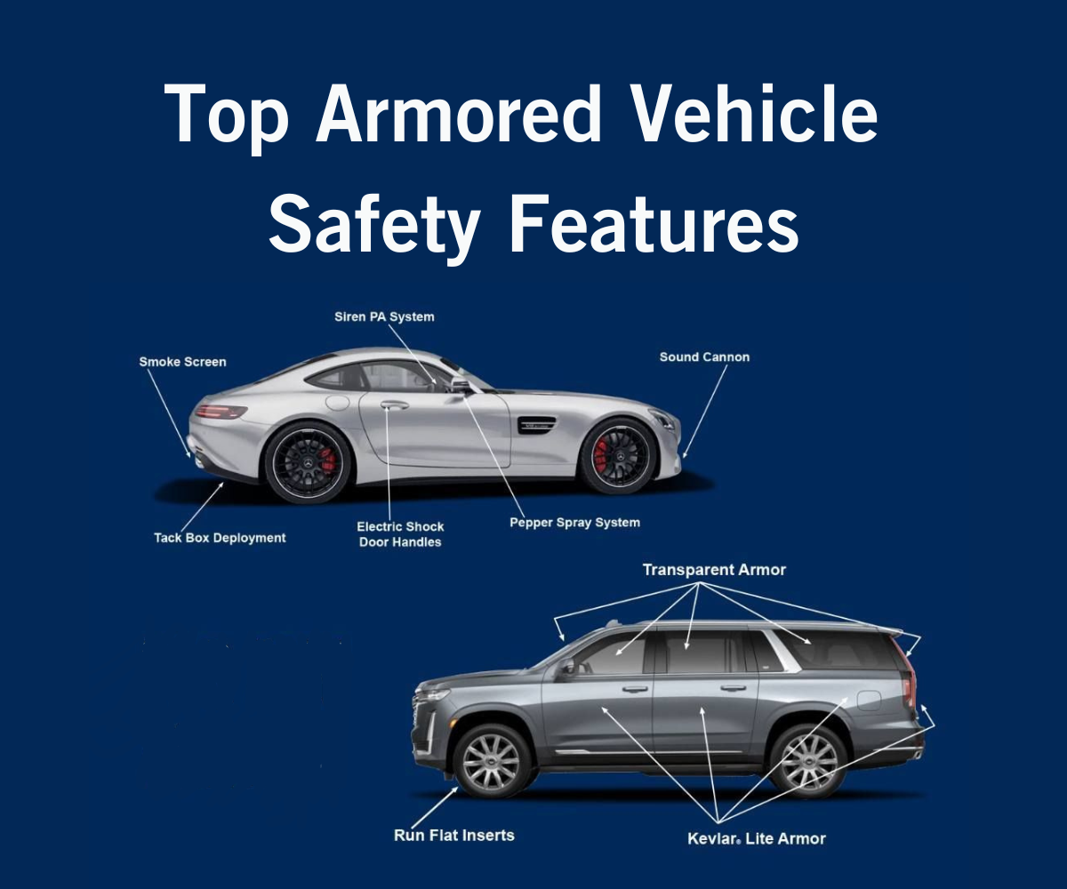Infographic showing armored vehicle safety features including smoke screen and run flat tires
